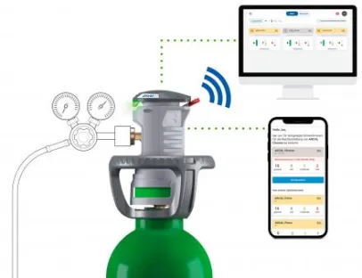 ce-qlixbi-manage-internal